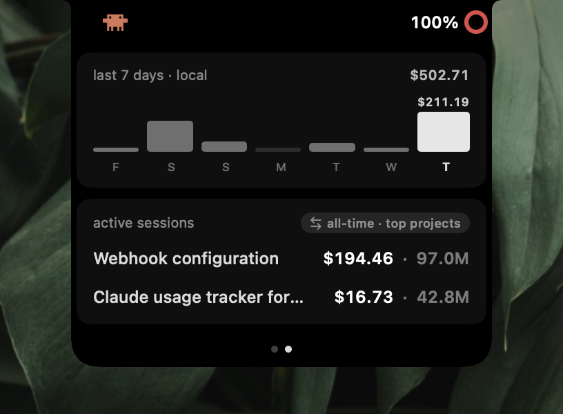 Week chart of the last 7 days of local spend above today's conversations