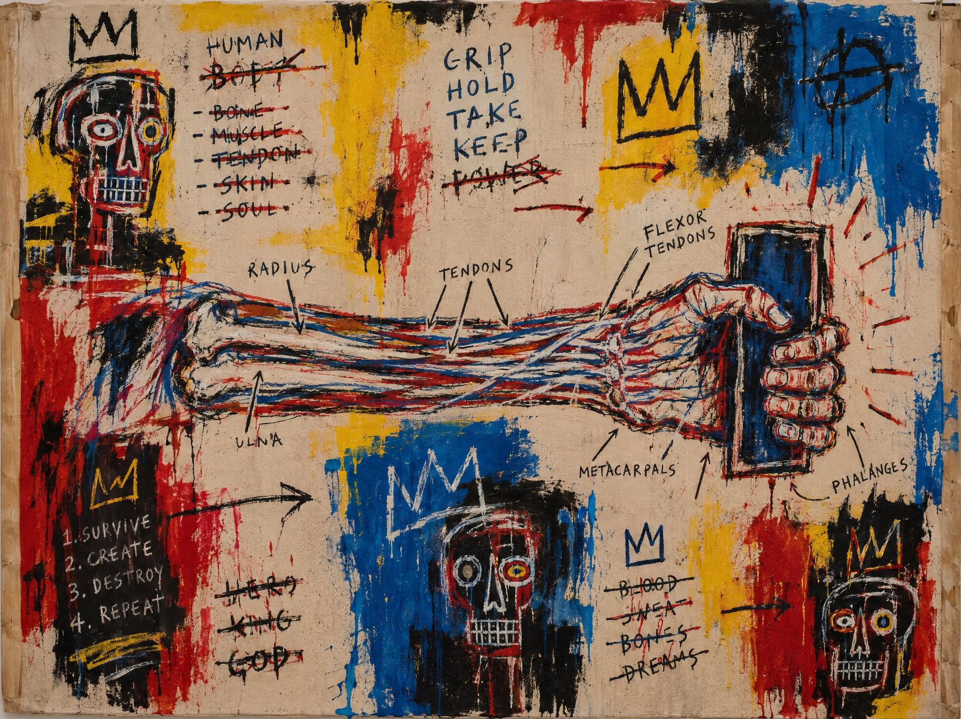 Anatomy of a Hand Holding a Phone, in the manner of Jean-Michel Basquiat